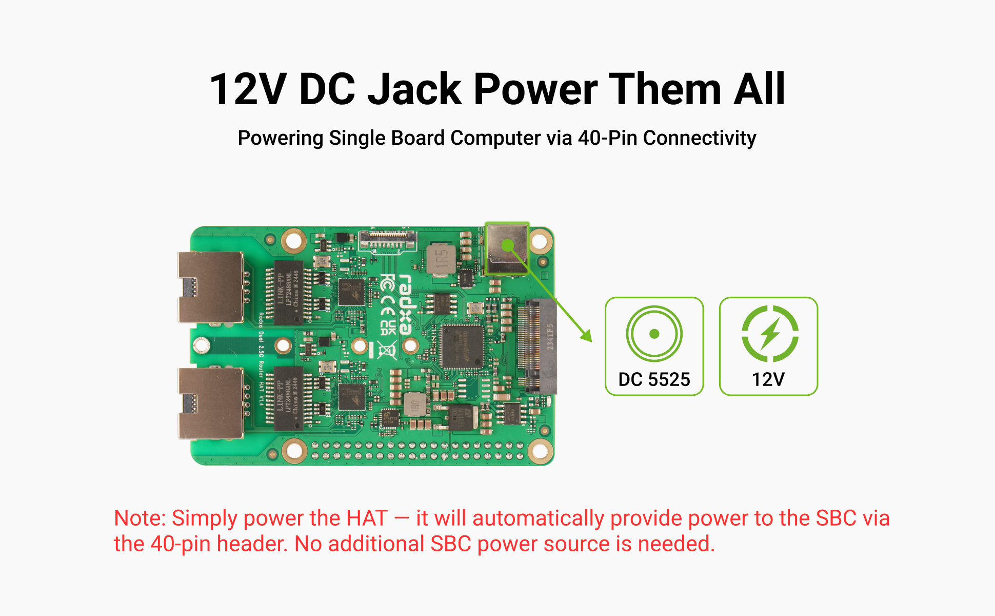Radxa Dual 2.5G Router HAT, Dual 2.5G Ethernets, NVMe SSD, PCIe FPC, Designed for Radxa SBCs and Raspberry Pi 5 — reference image 6
