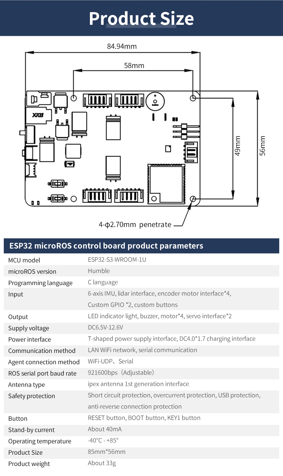 Micro ROS Control Board ESP32 Mode ROS2 with 6 Axis IMU Attitude Sensor Motor Drive Module for Raspberry Pi 5 Robot Car Kit — reference image 2