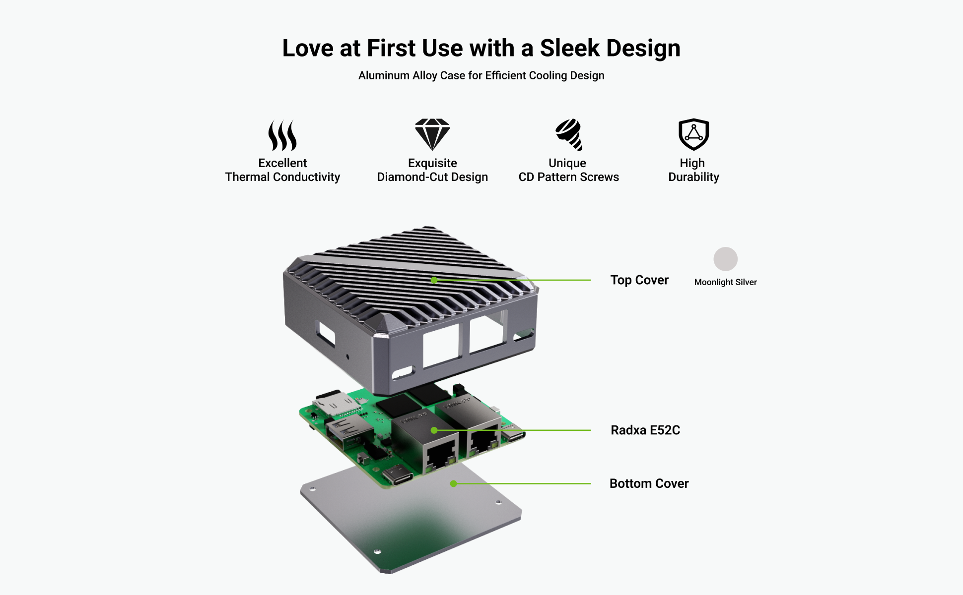 Radxa E52C RK3582, 6-core CPU, Dual 2.5 Gigabit Ethernet, CNC Aluminum Alloy Case, 5TOPs NPU — reference image 3