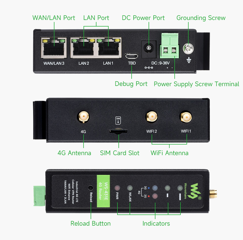 Industrial 4G LTE Router, Multiple VPN Protocols Support, 3-ch Ethernet Ports, WIFI High-Speed Internet, Dual Qualcomm Chips — reference image 15
