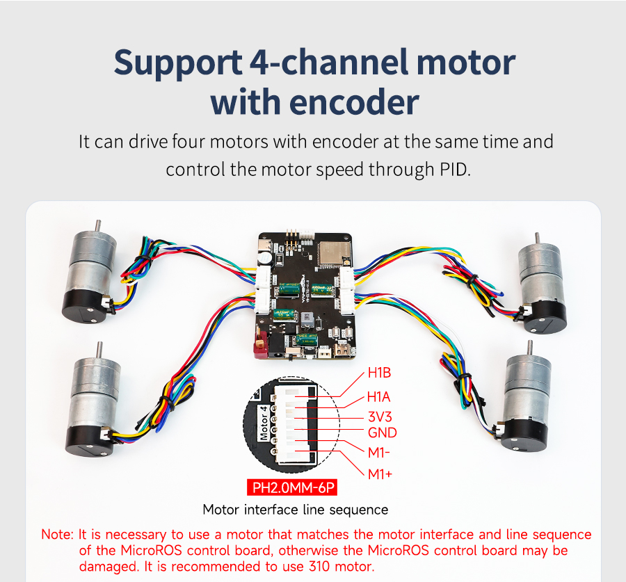 Micro ROS Control Board ESP32 Mode ROS2 with 6 Axis IMU Attitude Sensor Motor Drive Module for Raspberry Pi 5 Robot Car Kit — reference image 16
