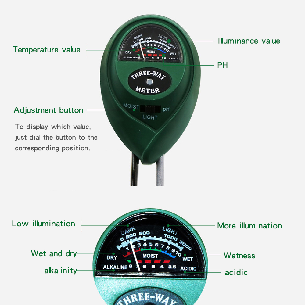 Garden PH Meter Sunlight 3in1 Soil PH Tester Garden Flowers Soil Moisture Sensor Plants Acidity Humidity PH Monitor Detector — reference image 6