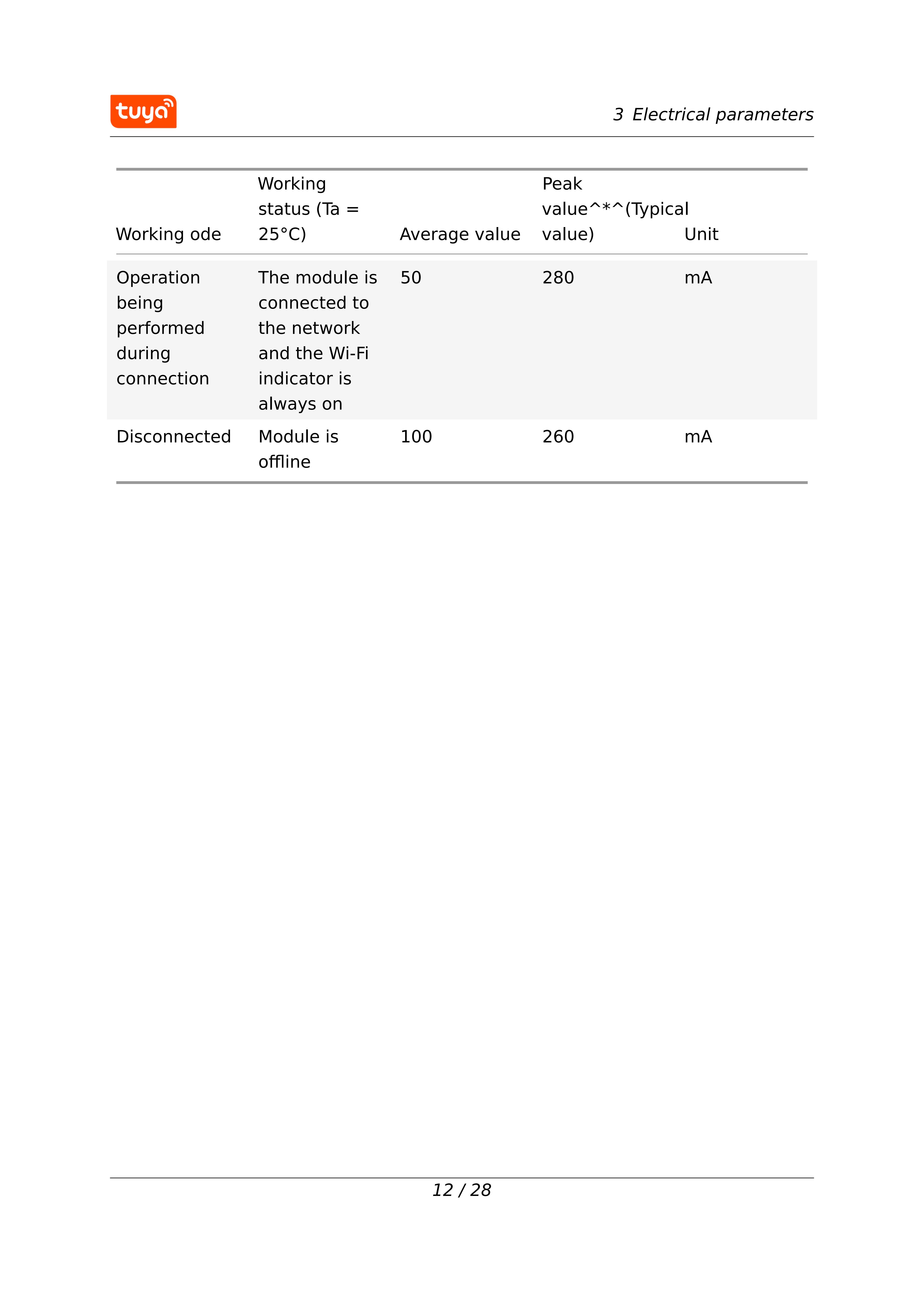 Tuya WBR3 Module Wi-Fi/Bluetooth RTL8720CF Chip Low Power Embedded wbr3 Serial Transmission Module — reference image 12
