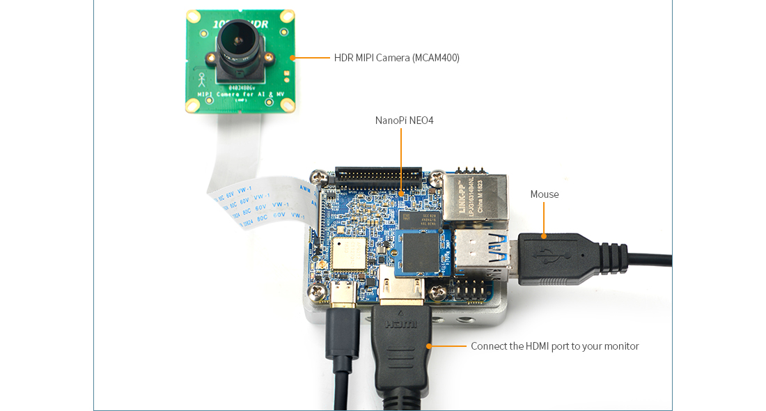 NanoPi NEO4 NanoPi NEO4 — reference image 11