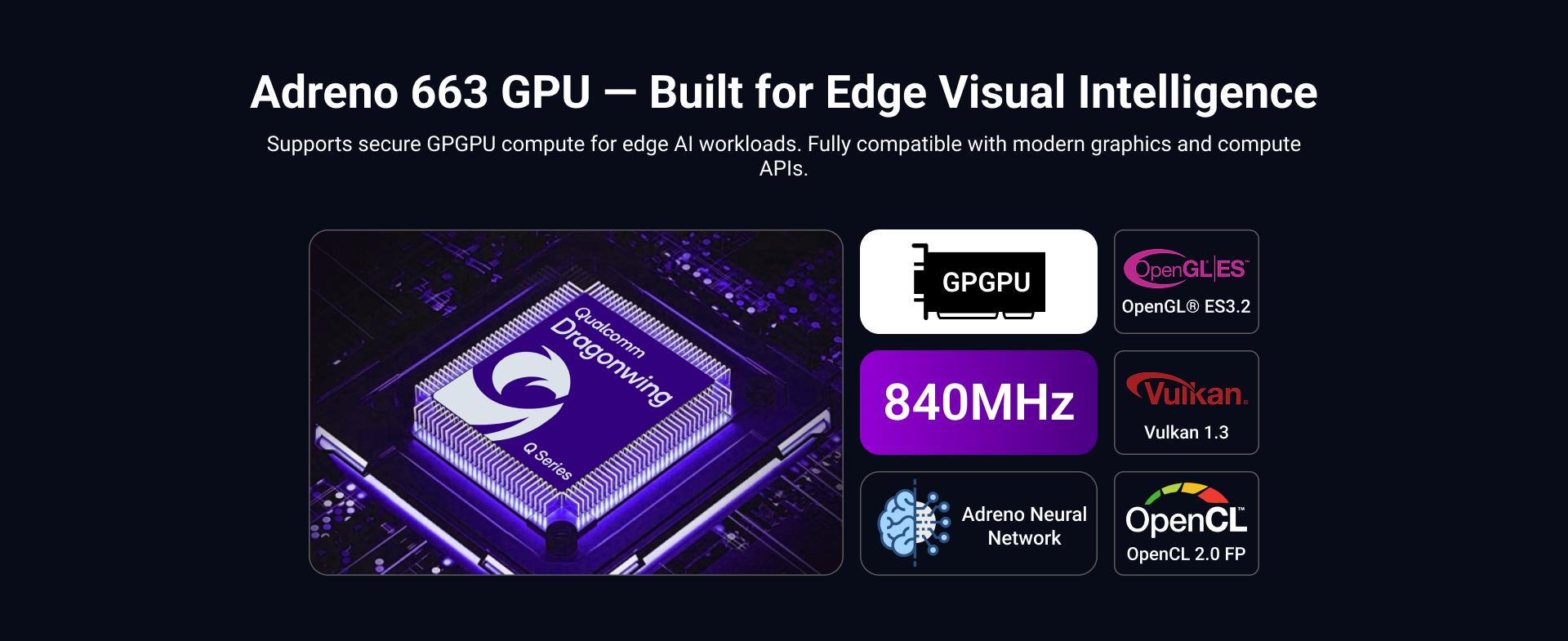Radxa Fogwise AIRbox Q900, Edge AI, IQ-9075, 200 TOPS@INT8 (Sparse) ,Octa-core CPU high-performance GPU,36GB RAM 128UFS — reference image 6