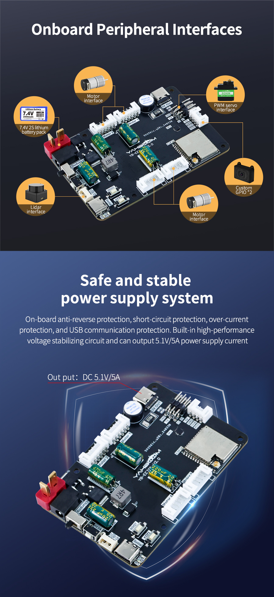 Micro ROS Control Board ESP32 Mode ROS2 with 6 Axis IMU Attitude Sensor Motor Drive Module for Raspberry Pi 5 Robot Car Kit — reference image 22