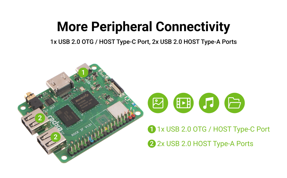 Radxa ROCK 2F RK3528A 4-core CPU, GPU, and HDMI with 4K Output — reference image 7