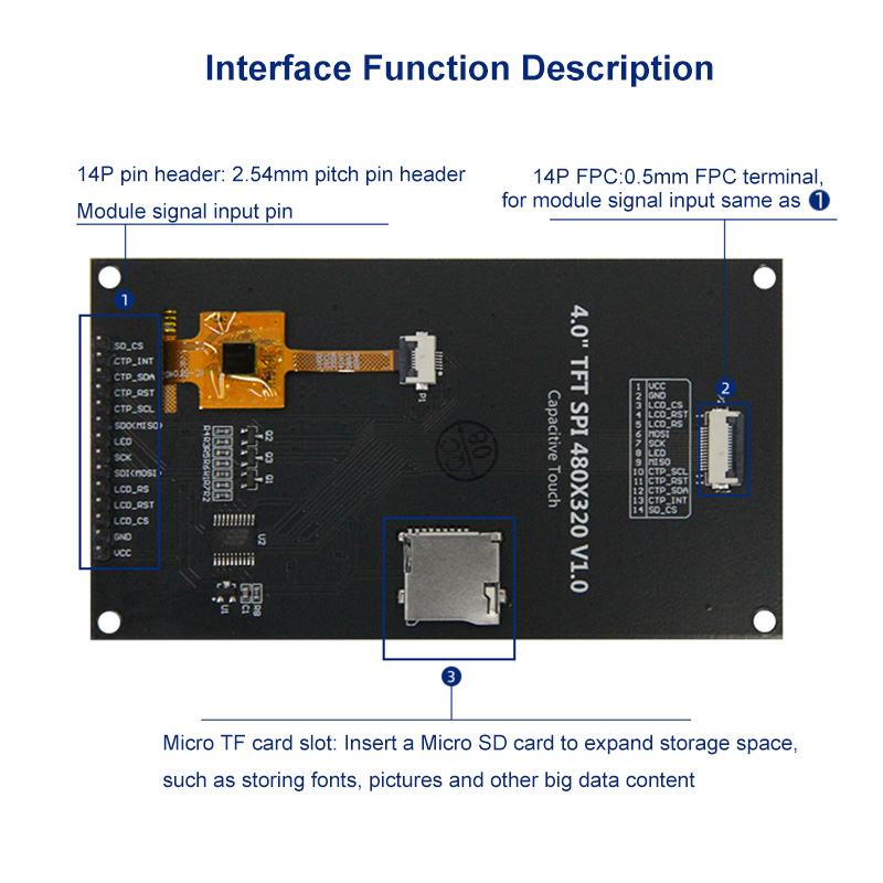 4.0 Inch 320X480 SPI TFT LCD Module ESP32 Display ST7796 TN Capacitive Touch LCD Screen for Arduino Mega2560 C51 STM32 ESP32 — reference image 6