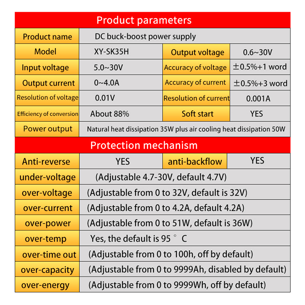 DC DC Buck Boost Converter 5.0~30V To 0.6~30V Adjustable Regulated Laboratory Power Supply CC CV 0~4.0A 6V 12V 24V Power Module — reference image 2