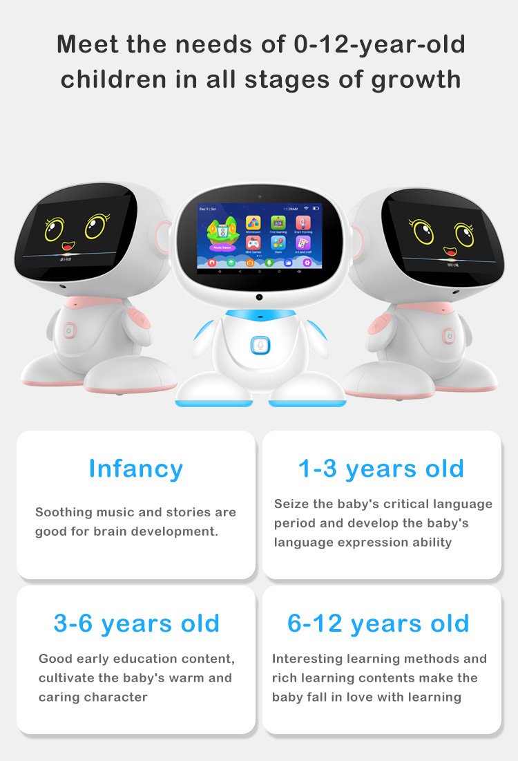 AI Robot Toy Educational Home School Kids Learning Machine Children Mini Educational Ai Emo Wifi Smart Toys Robot Intelligent — reference image 4