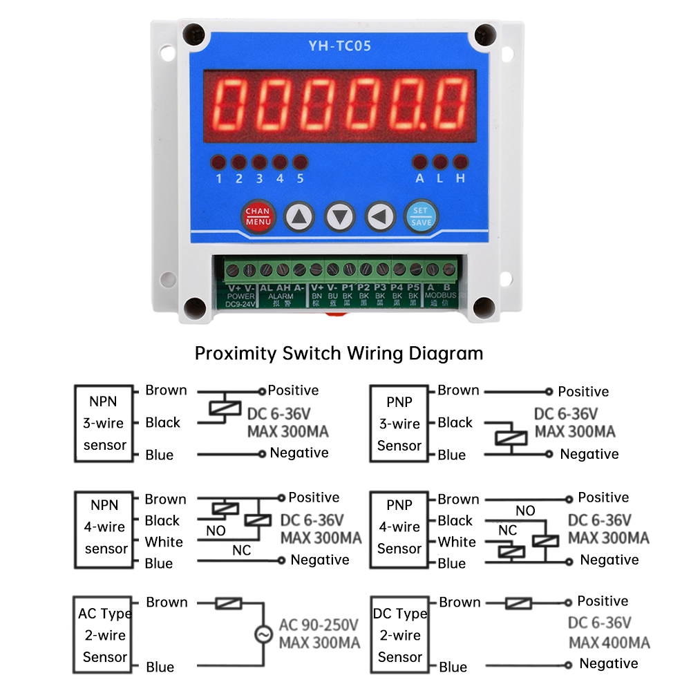 YH-TC05 DC12-24V Tachometer Counter Electronic Digital Display Tachometer Gauge Sensor Non-Contact Motor Speed Meter with Modbus — reference image 10
