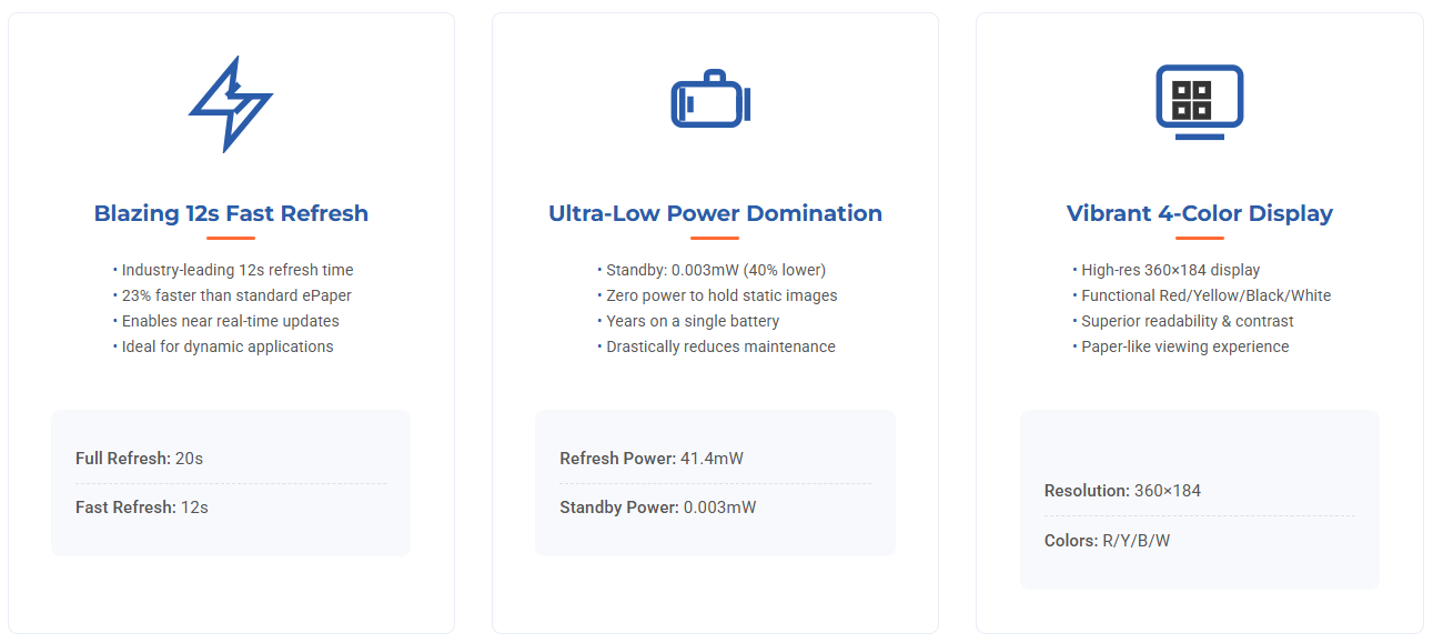 2.66 inch High-Res 4-Color E-Ink Industrial-Grade E-Paper Module 360×184 SPI Ultra-Thin Low Power 12s Refresh — reference image 2