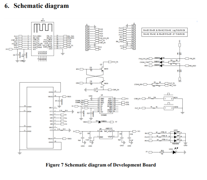 BW16-Kit development board RTL8720DN dual-band Wi-Fi low-power Bluetooth BLE module Type-C interface — reference image 11