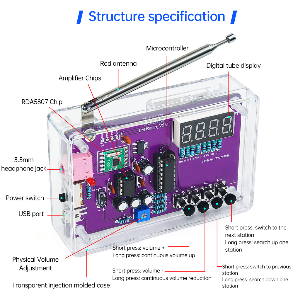 DIY FM Radio Electronic Kit Adjustable Frequency 87-108MHz Digital Display Soldering Project Practice Solder RDA5807S — reference image 6