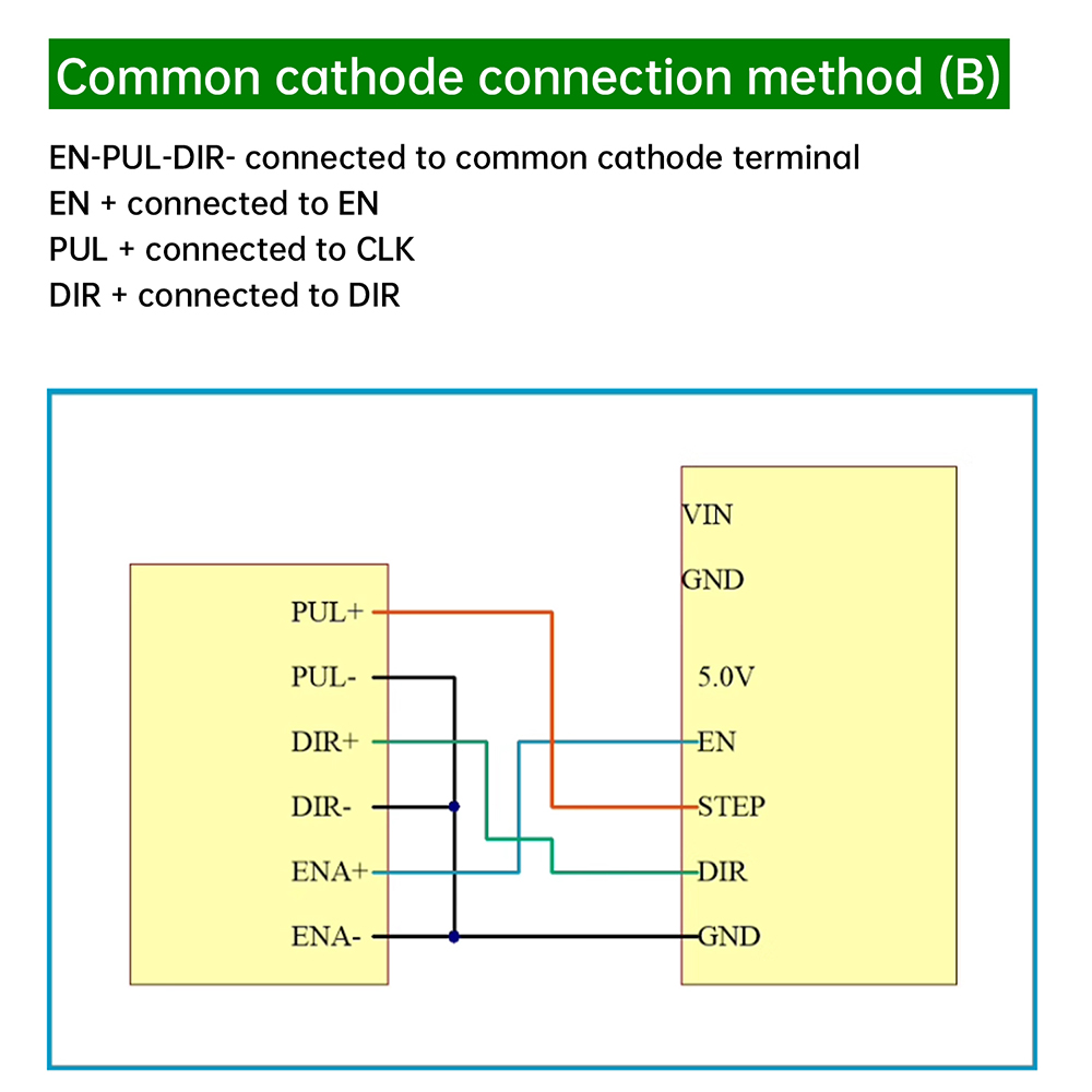 Stepper Motor Controller 12V 24V with PWM Pulse Signal Generator Reversible Rotation & Speed Control for Automation — reference image 6