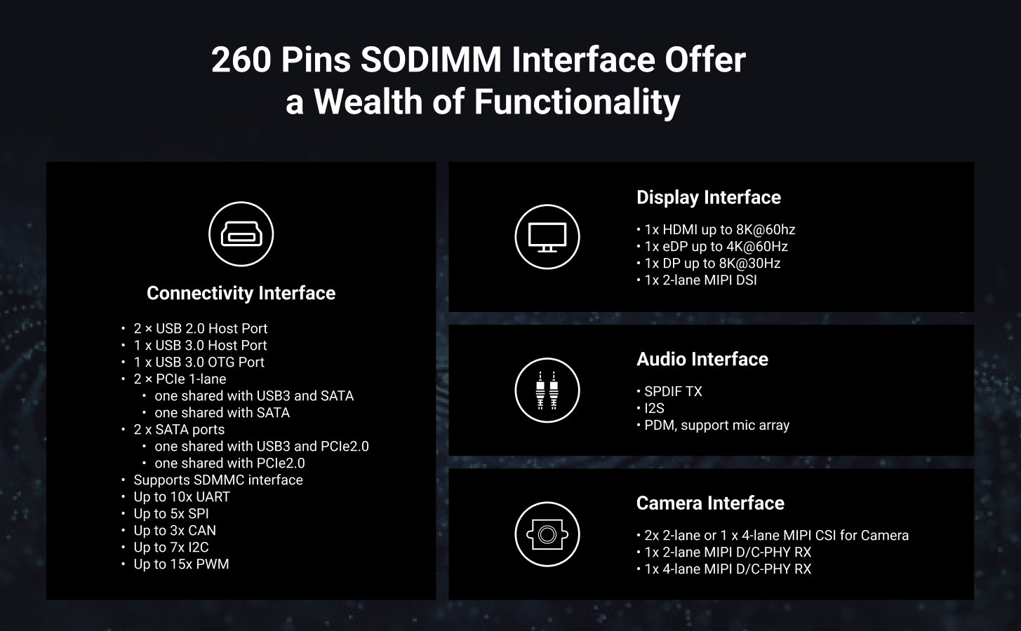 Radxa NX5 RK3588S 8-core CPU Compute Module, 8K HDMI and 260-Pin SODIMM Golden Finger Edge Connector, Single Board Computer — reference image 9