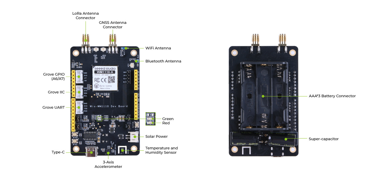 Wio-WM1110 Dev Kit, built-in Semtech LR1110 and Nordic nRF52840, LoRa,GNSS,Wi-Fi,Bluetooth mesh,NFC,Thread,Zigbee,Ble Low Energy — reference image 6