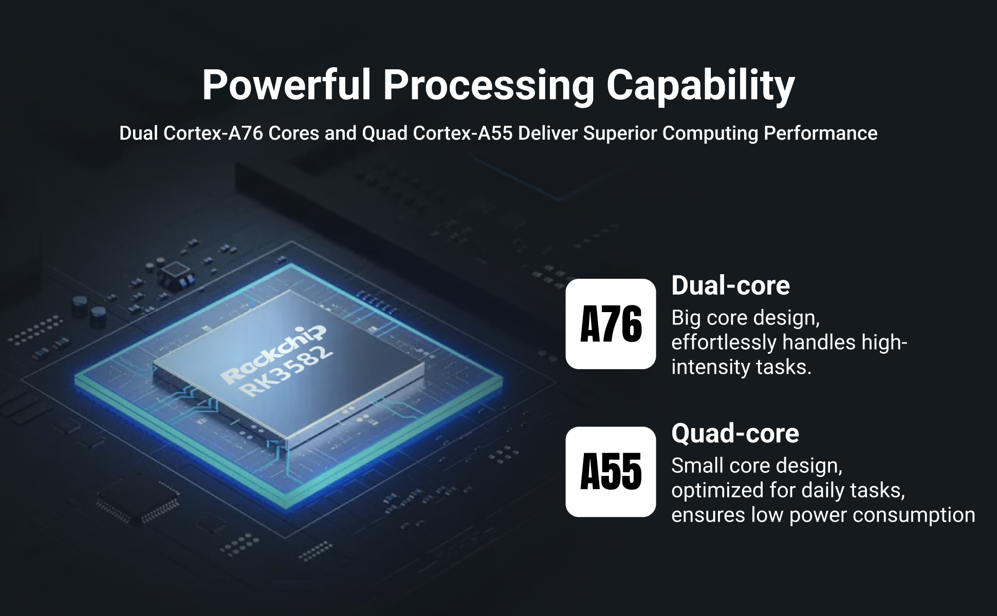Radxa E52C RK3582, 6-core CPU, Dual 2.5 Gigabit Ethernet, CNC Aluminum Alloy Case, 5TOPs NPU — reference image 2