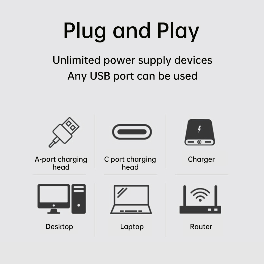 DC12V PWM Speed Controller 4-Pin Fan Speed Controller Type-C USB Power Supply DIY Water-cooling Cooling Pulse Width Modulation — reference image 7