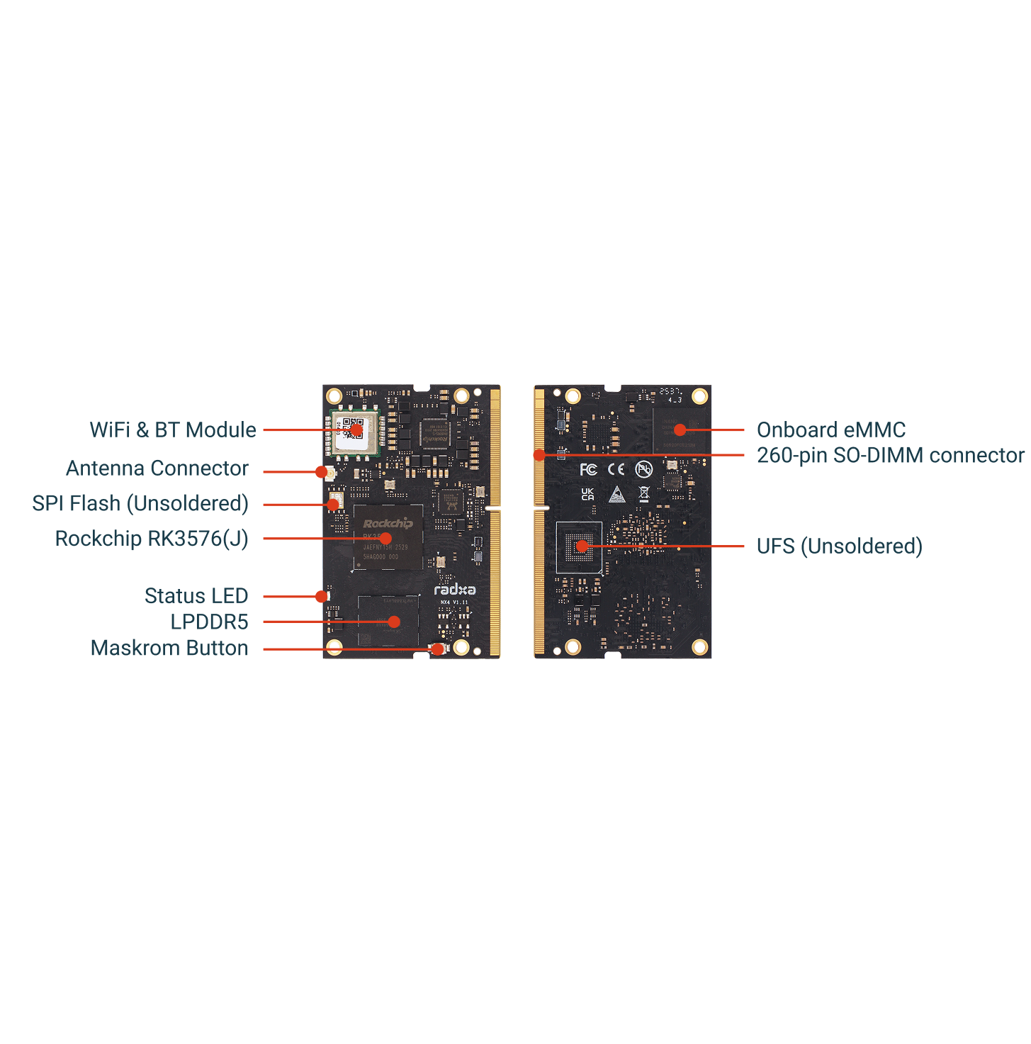 Radxa NX4,Octa-core CPU,6 TOPS NPU,LPDDR5,Wi-Fi 6,BT 5.4,AI SoM — reference image 1