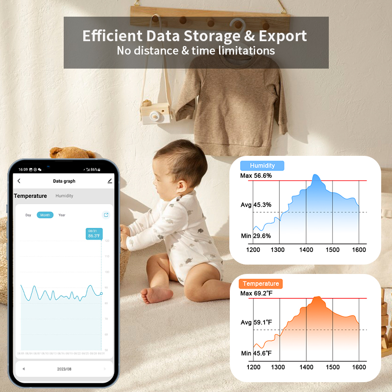 Tuya Zigbee Smart Temperature & Humidity Sensor — reference image 4