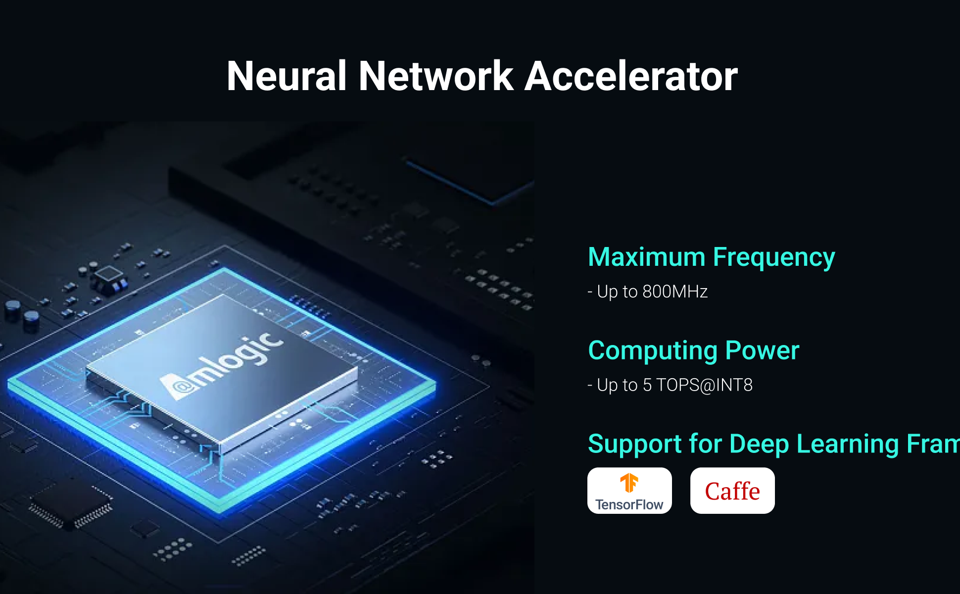 Radxa ZERO 2 Pro Amlogic A311D 6-core CPU SBC, GPU, NPU, WiFi 5 & BT 5 and Onboard eMMC, Single Board Computer — reference image 2