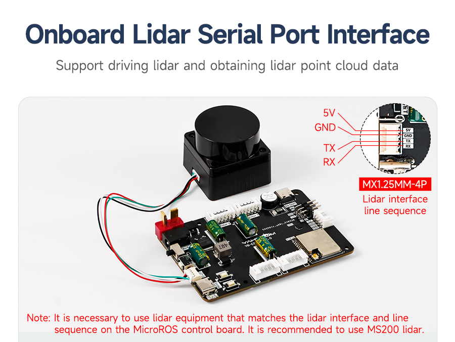 Micro ROS Control Board ESP32 Mode ROS2 with 6 Axis IMU Attitude Sensor Motor Drive Module for Raspberry Pi 5 Robot Car Kit — reference image 15